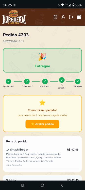 Modelos de Layout